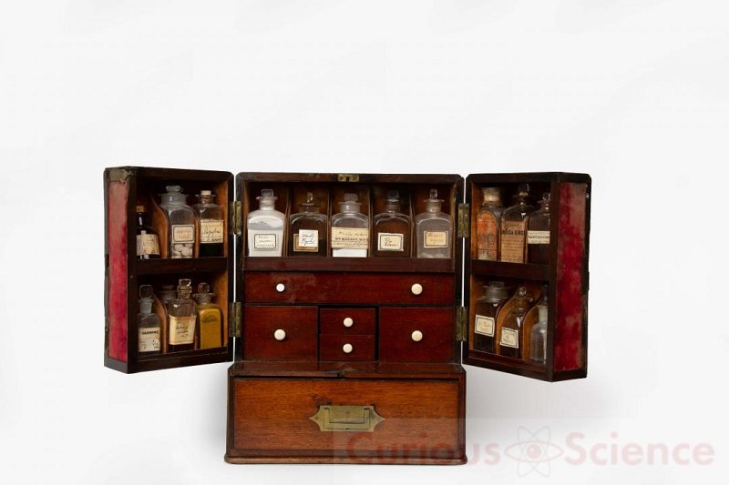 Victorian Medicine Chest